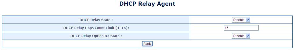 4.9 DHCP Relay Agent Configure DHCP Relay on this Page. DHCP Relay is used to forward and to transfer DHCP messages between the clients and the server when they are not on the same subnet domain.