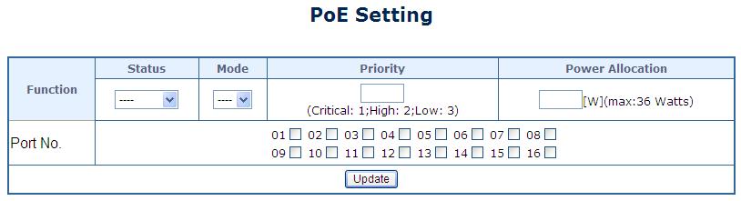 Consumption PoE Port 1~8 Temperature PoE Port 9~16 Temperature Display the current operating temperature of PoE chip unit 1.