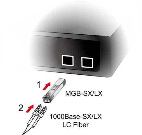 Figure 2-6 Mounting PoE Web Smart Switch in a Rack Step 6: Proceed with steps 4 and 5 of session 2.2.1 Desktop Installation to connect the network cabling and supply power to the PoE Web Smart Switch.