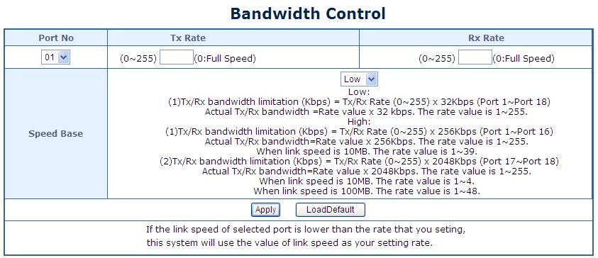 4.3.3 Bandwidth Control This page provides the selection of the ingress and egress bandwidth preamble. The Bandwidth Control Setting and Status screens in Figures 4-3-4 and 4-3-5 appear.