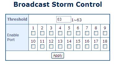 4.3.4 Broadcast Storm Control This section introduces detailed settings of Broadcast Storm Control function of PoE Web Smart Ethernet Switch.