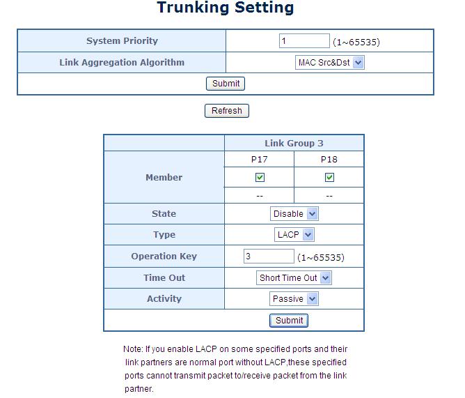 4.8.1 Link Aggregation Settings This page allows configuring Link Aggregation Settings. The Link Aggregation Settings screens in Figure 4-8-2 appears.