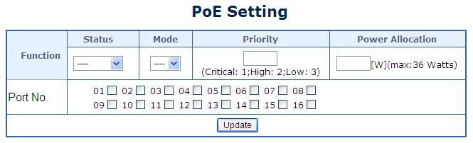 4.10.3 PoE Port Setting This section allows the user to inspect and configure the current PoE port settings as Figure 4-10-2 shows.