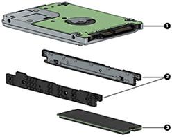 Item Component Spare part number (19) Hard drive brackets 933608-001 (20) Bottom cover Natural silver 927911-001 Dixons 938609-001 (21) Rubber Kit 926855-001 Mass storage devices Item Component Spare