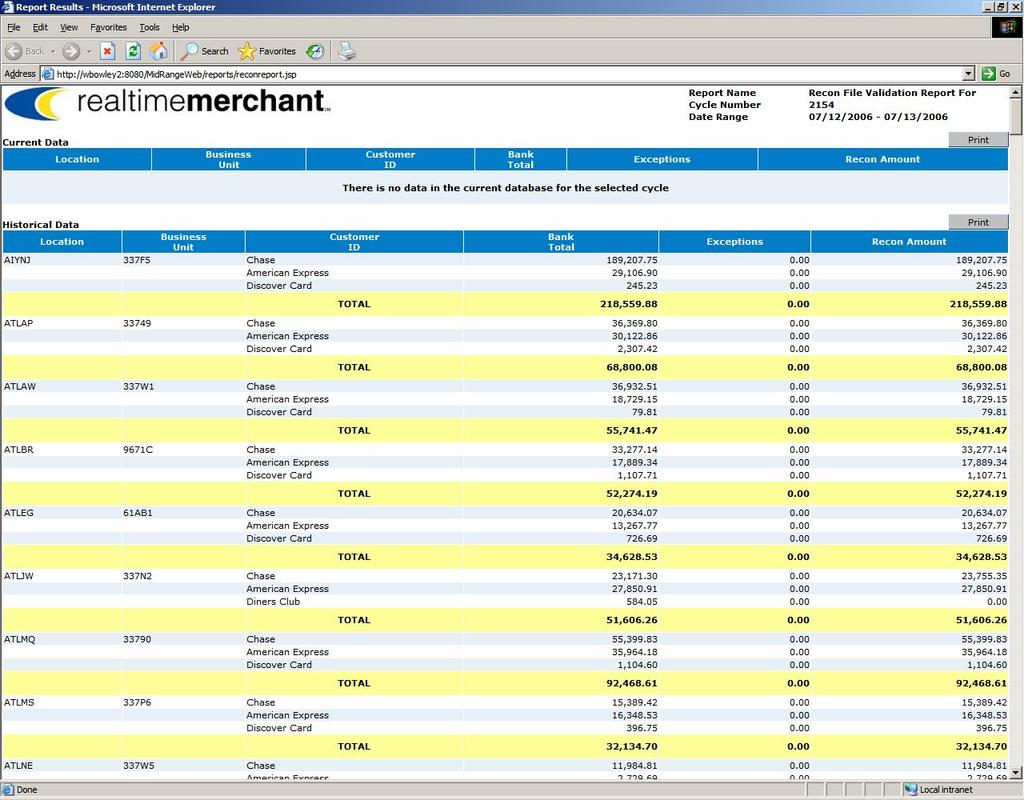 Recon File Validation Report The Recon File Validation Report displays sections of current and historical data, consolidated by property location ID,