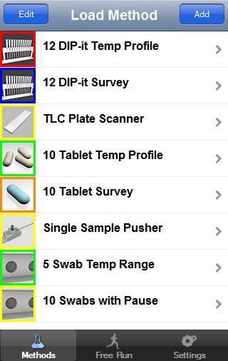 Methods Page Methods enable you to automate your sampling process for greater reproducibility. This version of the software comes with 11 predefined methods for you to use.