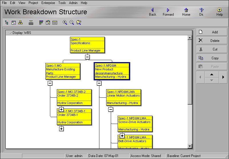128 Part 2: Structuring Projects Viewing a WBS You can view a WBS as a chart or a table.