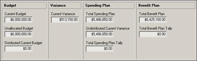 Click the Budget Summary tab to track budget and spending totals as projects progress and changes occur.