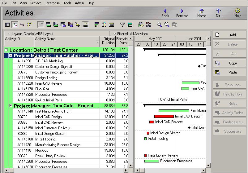 Establishing Activity Codes 191 Grouping and Summarizing by Codes Use global and project activity codes to group activities and projects in Activity Table, Gantt Chart, and Activity Network layouts.