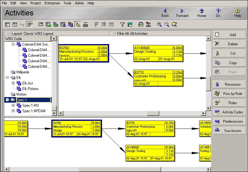 Working with Activities 209 This Trace Logic layout