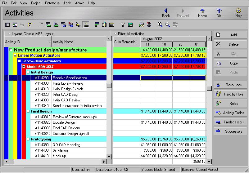 Working with Layouts 365 Activity Table Displays activity information in spreadsheet format. Use this type of layout to quickly update a project.