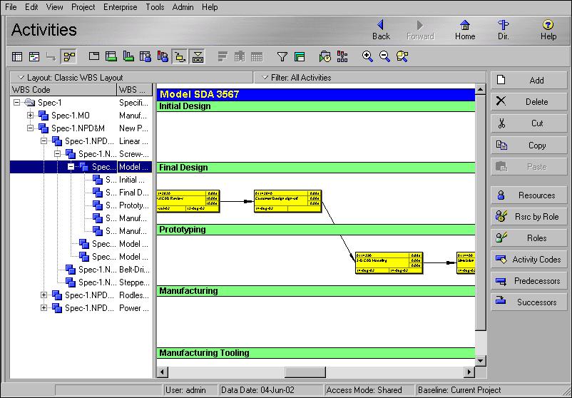 396 Part 5: Customizing Projects Formatting Activity Network Layouts The Activity Network layout displays a project as a diagram of activities and relationships, according to the work breakdown