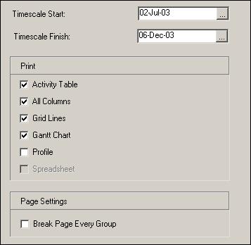 Printing Layouts and Reports 419 Specify layout options Use the Options tab to select the layout areas and timeframe to include in the printed layout.