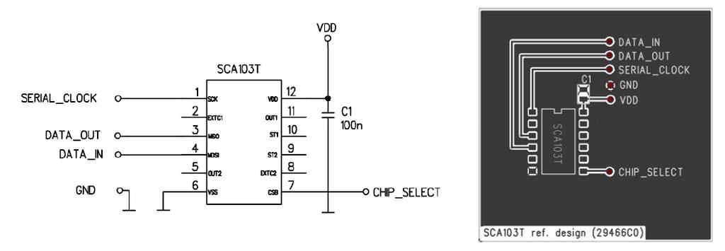 Figure 10 Inclinometer Connection Example As the example found from data sheet above, the inclinometer need a Vdd power which is about 5V, and then need connect a 100n capacitor to it.