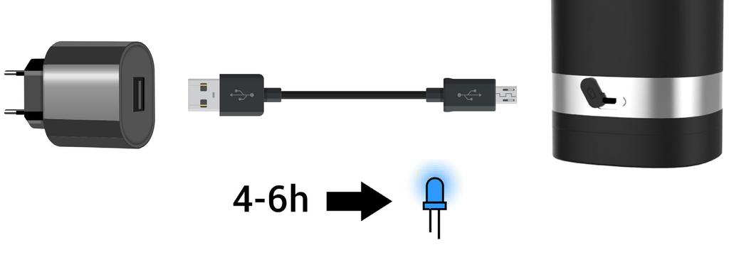 1. Set up your device 1. Using the micro USB charger provided, charge your device until the light turns blue, about 4-6 hours. We recommend charging the device fully prior to the first use.