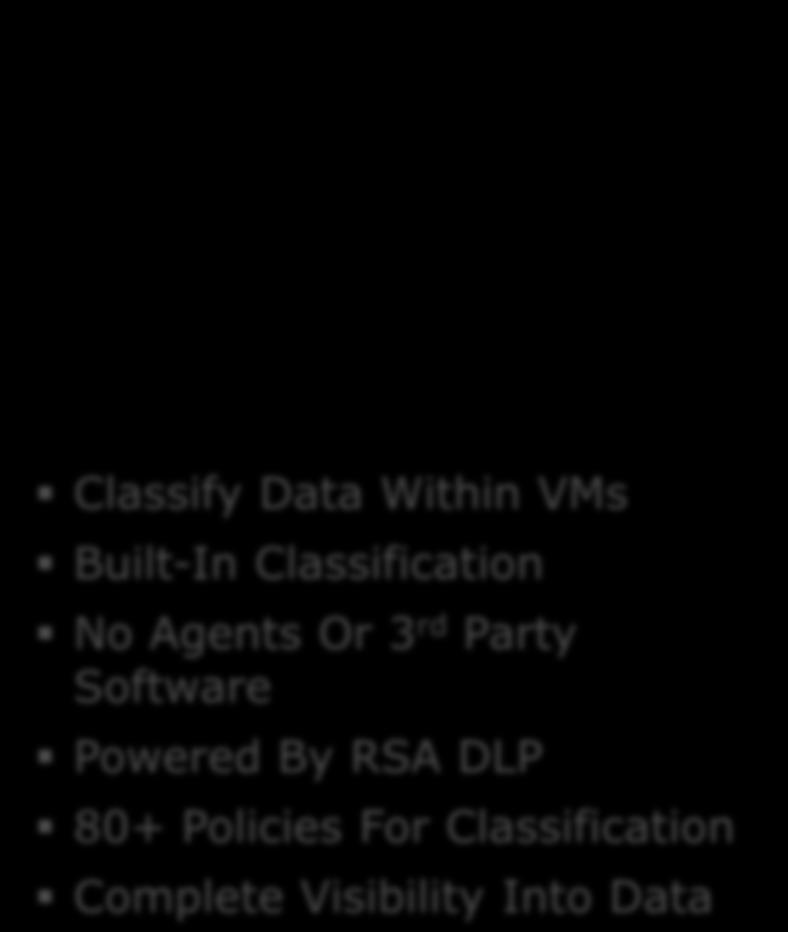 Infrastructure Classify Data Within VMs Built-In Classification No Agents Or 3 rd