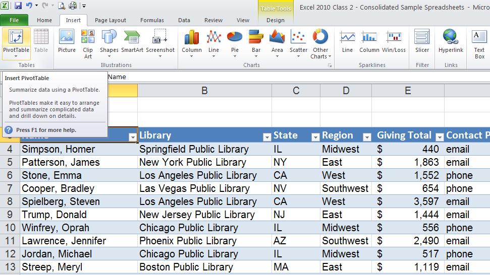 Pivot Tables Once you have created a table in Excel 2010, it is easy to convert your table to a Pivot Table.