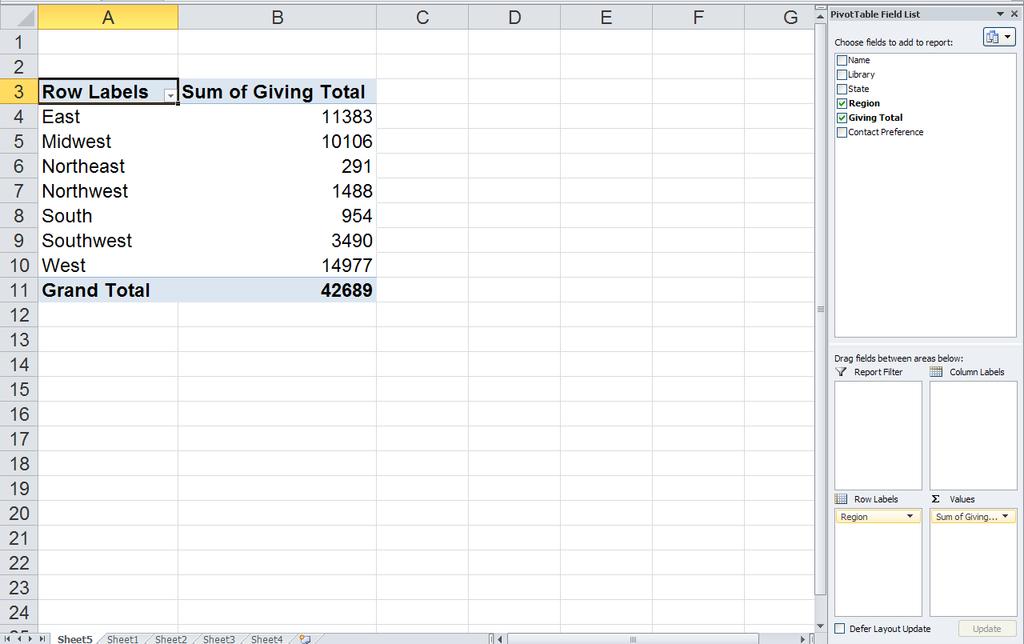 In this example, Region and Giving Total have been selected so that Excel will