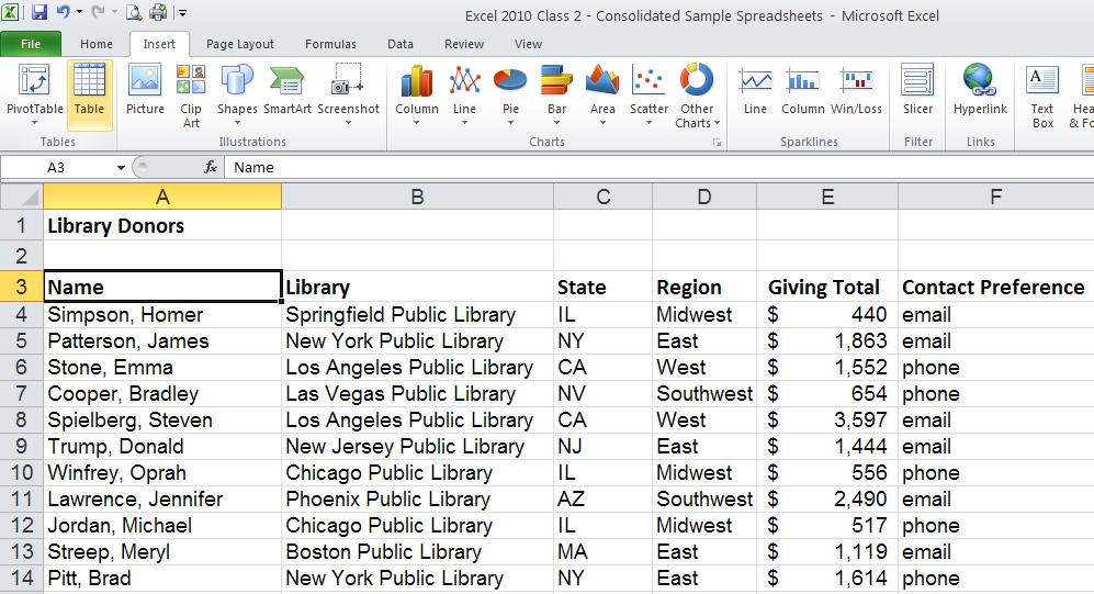Creating a Table Tables are a great way to organize your data and make it easier to sort and filter information.