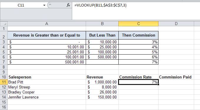 Excel then cross references the salesperson s