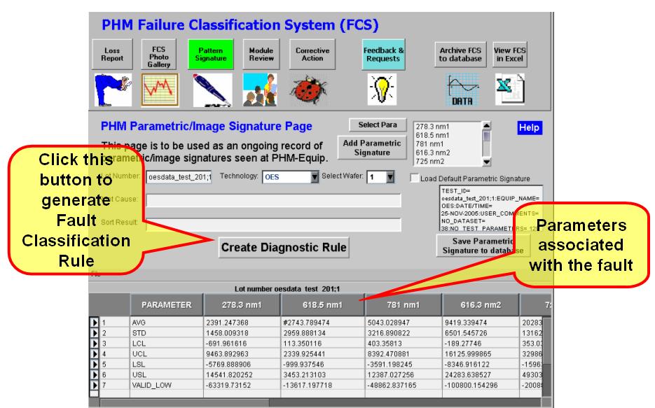 Create Diagnostic Rule from pattern signature 29 May