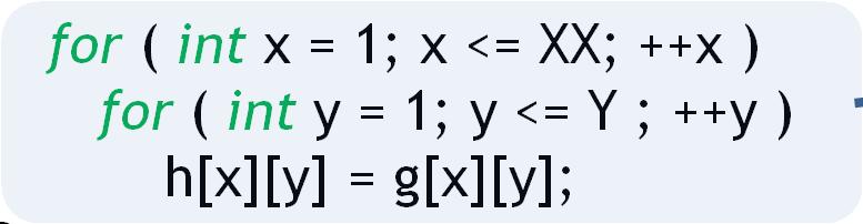 MPI Implementation of 2D Heat Diffusion #define UPDATE( u, v ) ( h[u][v] + cx * ( h[u+1][v] 2* h[u][v] + h[u-1][v] ) + cy * ( h[u][v+1] 2* h[u][v] + h[u][v-1] ) ) MPI_FLOAT h[ XX + 2 ][ Y + 2 ], g[