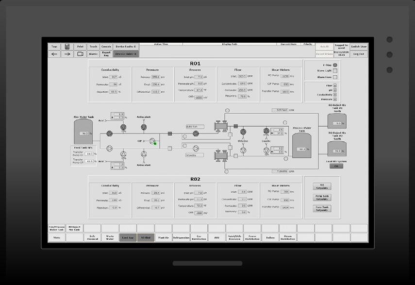 to make your HMIs and plant-floor dashboards faster, easier to deploy, and