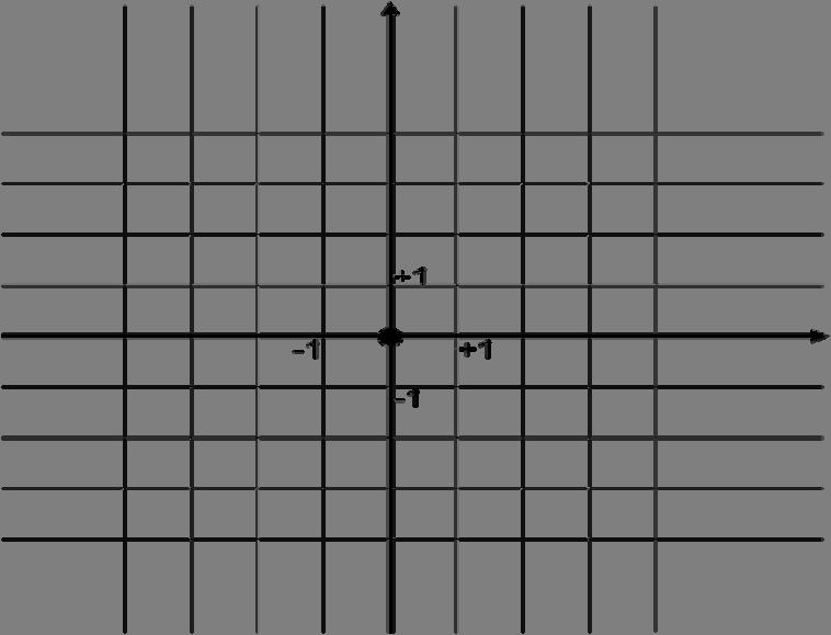 III. Robot on a grid (25 points) A robot moves from vertices to vertices in the unbounded regular 2D grid shown in Figure 1.