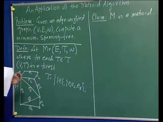 Computer Algorithms-2 Prof. Dr. Shashank K. Mehta Department of Computer Science and Engineering Indian Institute of Technology, Kanpur Lecture - 6 Minimum Spanning Tree Hello.