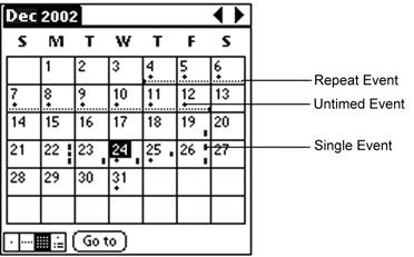 Month View The Month View displays days that events are scheduled with dots and lines throughout the Month. The dots and lines indicate events, repeating events, and untimed events.