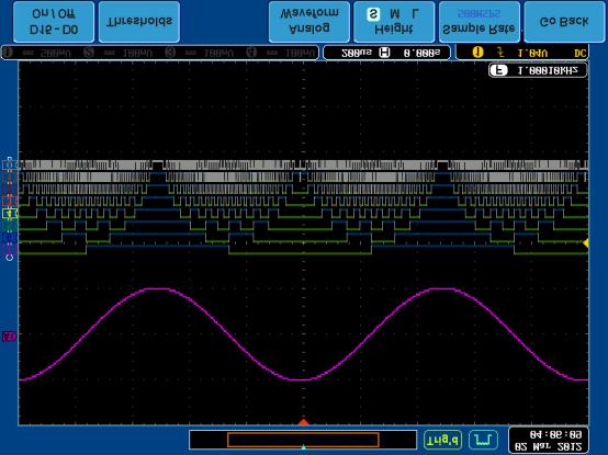 GDS-2000A Series Options Manual Digital Display Overview Analog waveform indicator Digital channel group Analog waveform Digital waveforms Digital channel indicators Analog Waveform Indicator Digital