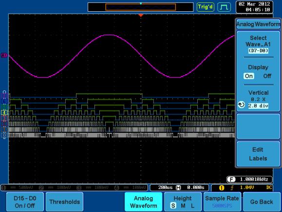 GDS-2000A Series Options Manual Analog Waveform Background The analog waveform function combines the digital channel inputs into two 8-bit analog waveforms.