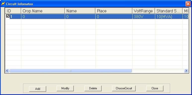 Import testing data: To import data, please go to menu File Import data Click Yes select ID number as below and