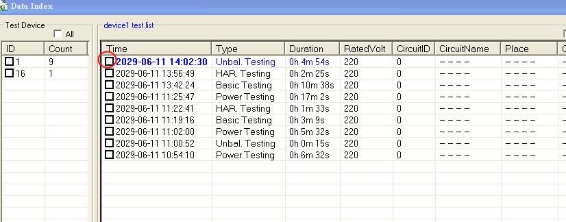 6 View All Testing Data To view data, please choose Data --- All data, and then you will get a chart as below.