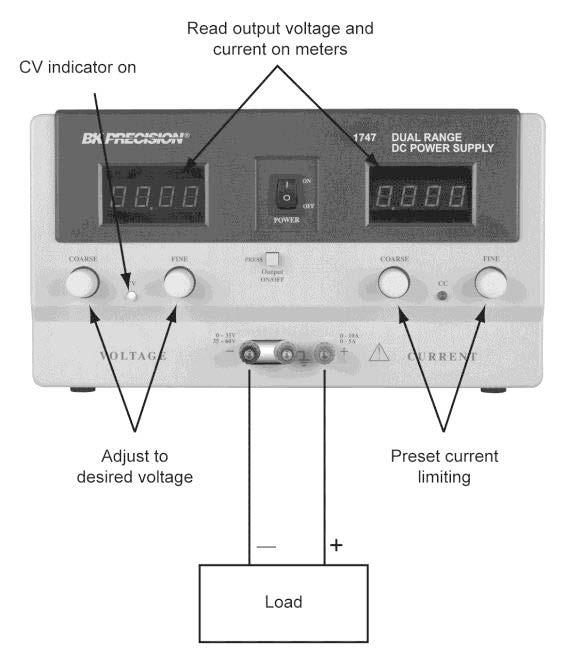 4.2 Typical Constant Voltage Operation 1.