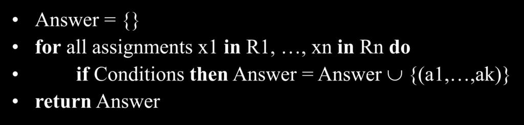 Meaning (Semantics) of SQL Queries SELECT a1, a2,, ak FROM R1 AS x1, R2 AS x2,, Rn AS xn WHERE Conditions 2.