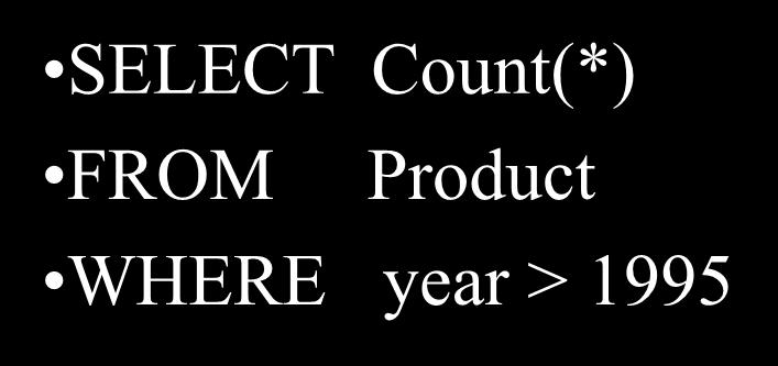 Aggregation: Count SELECT Count(*) FROM Product WHERE year >