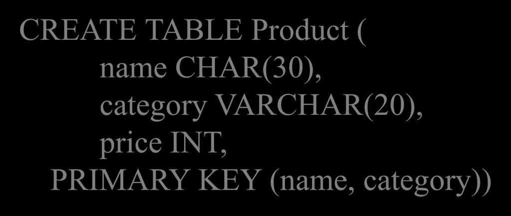 Keys with Multiple Attributes CREATE TABLE Product ( name