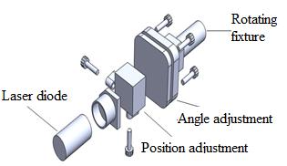 (6) C = (L T L) tan θ y -D T +Sd Fixture design Details of the fixture for Laser beam include a laser diode module and the adjustment of the angle and position, the structure shown in Figure 7.