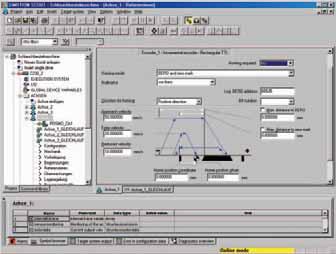SIMOTION SIMOTION engineering software SIMOTION SCOUT basic functions Creation of technology objects Overview All SIMOTION controllers feature basic functions which are predefined by the SIMOTION