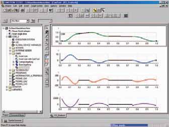 SIMOTION SIMOTION engineering software Optional SIMOTION SCOUT packages CamTool (graphical cam editor) Overview Function The curve is displayed graphically in an x-y-diagram (positions of master and