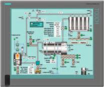 SIMOTION Human Machine Interface (HMI) SIMATIC Panel PC 477B Overview Application The SIMATIC Panel PC 477B is designed for use on site at the machine, when a combination of ruggedness and