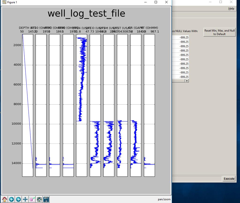 Figure 5. AASPI well log display. The controls on the bottom left provide basic tools to zoom and pan the curves.