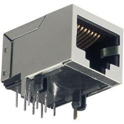 ETHERNET CONTROLLERS RJ45 Connector