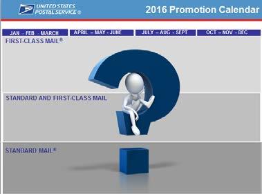 2016 Mailing Promotions Currently under review Plan to file for approval early Fall 2016 Promotions will build on past successful