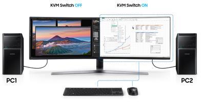Simply connect a second PC or a mobile device to split the screen and multi-task with ease.