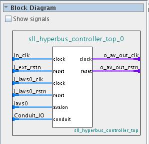4.4: Supporting HyperFlash and HyperRAM memory regions in Eclipse For now we will assume that you have selected the Devboards HyperMAX 10M25 board with HyperFlash and HyperRAM enabled (as illustrated