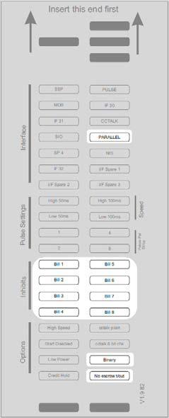 NV9 USB Operations Manual 16 PARALLEL MODE CONFIGURATION CARD OPTIONS When using the configuration card to set parallel mode, the following options are available: Note inhibits fill in