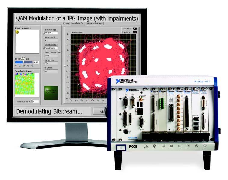 Instruments: Oscilloscopes Digital Waveform Generator/Analyzers Digital Multimeters Signal Generators Switching