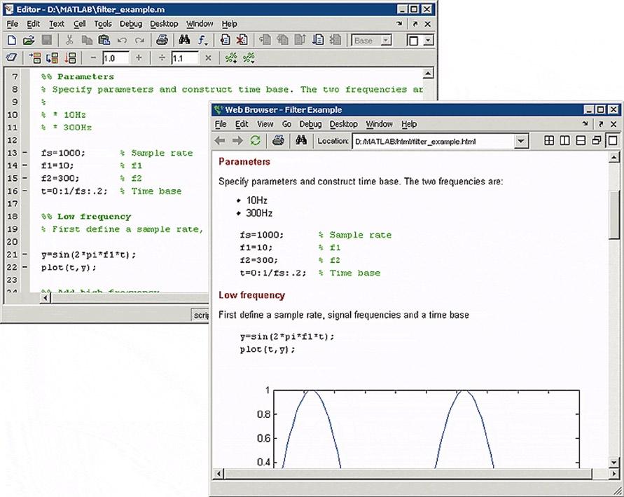 1.1.5 Results Publication and Applications Distribution Chapter 1 MATLAB Introduction and the Working Environment In addition, MATLAB contains a number of functions to document and share work.